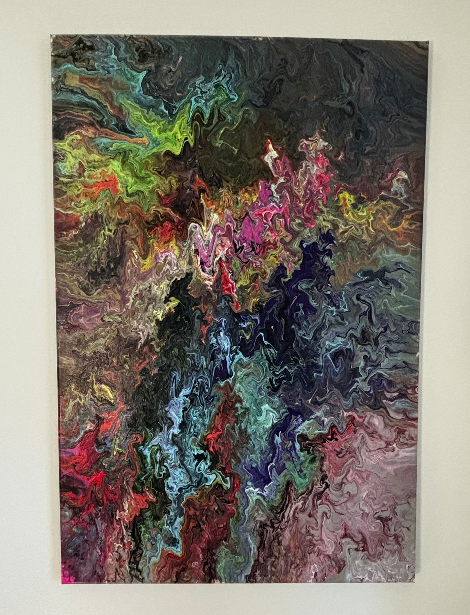 Colours of Chaos 1